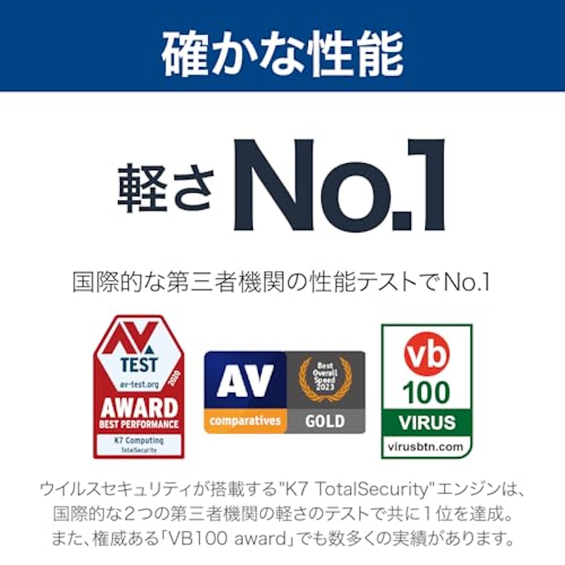 ウィルスセキュリティ 3