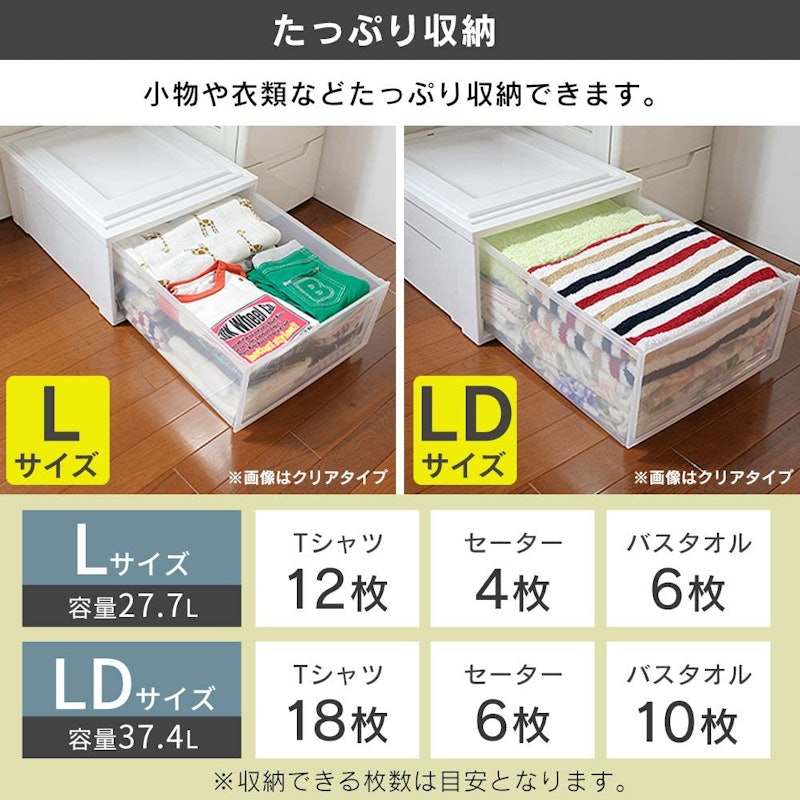 BCチェスト 3個セット 4