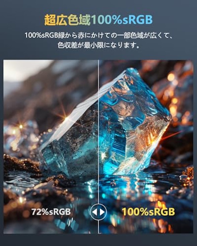 モバイルモニター 3
