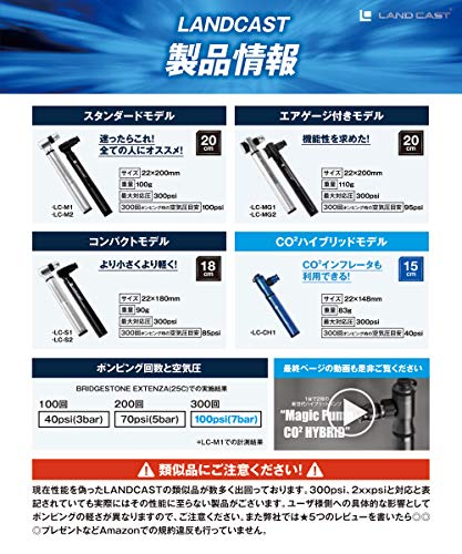 Co2ハイブリッドポンプ 6