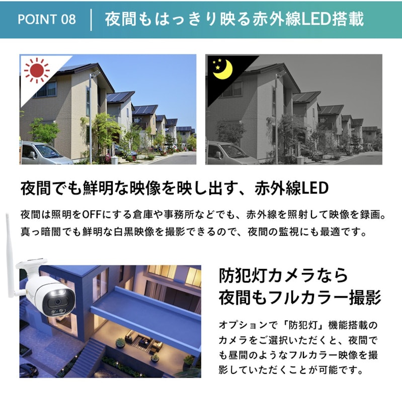 防犯カメラ 13