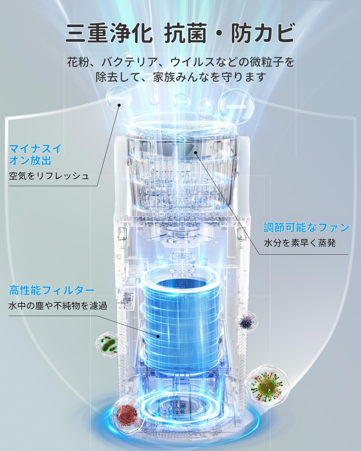 加湿器付き空気清浄機 5