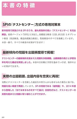 これが本当のSPI3テストセンターだ! 2027年度版 3