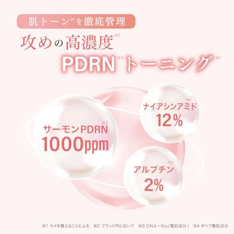 PDRNショット 1000+ 3