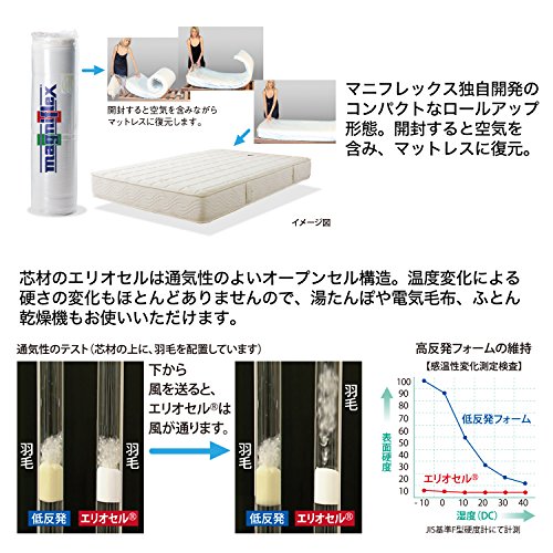 DDウィング 4