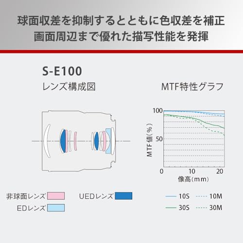 デジタル一眼カメラ用交換レンズ（単焦点マクロレンズ） 3