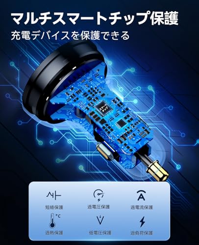 55W カーチャージャー 5