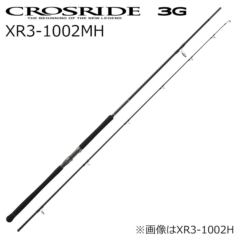 Shore Jigging model 1