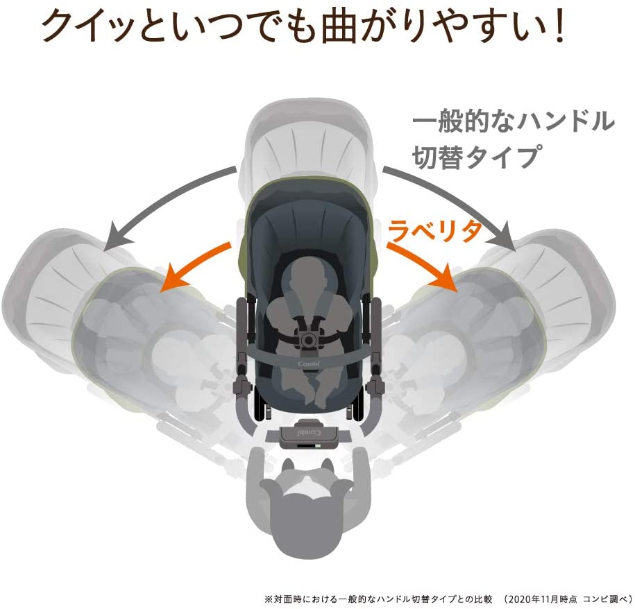 ラベリタ エッグショック AL 4