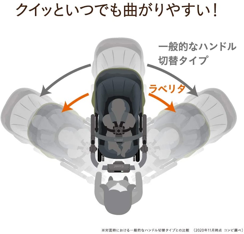 ラベリタ エッグショック AL 4