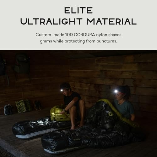 Tensor Elite 3