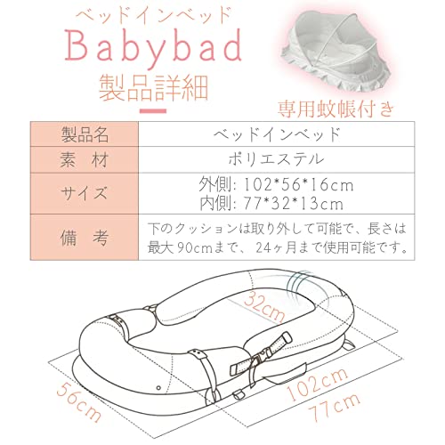 ベッドインベッド 4