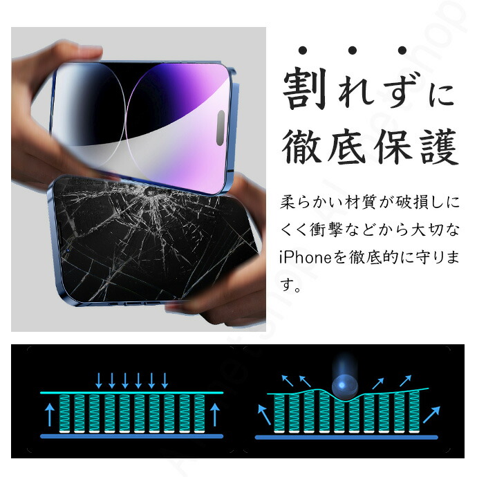 貼り守り君 3