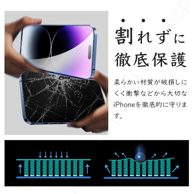 貼り守り君 3