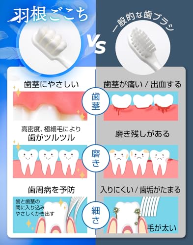 KASAK 羽根ごこち 3