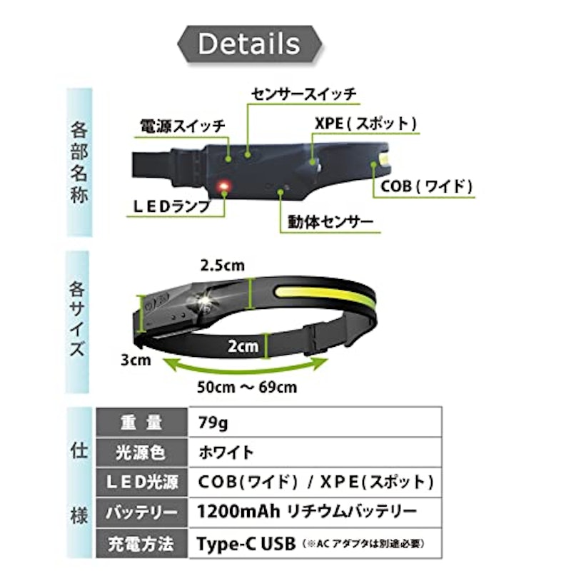 ヘッドライト 6