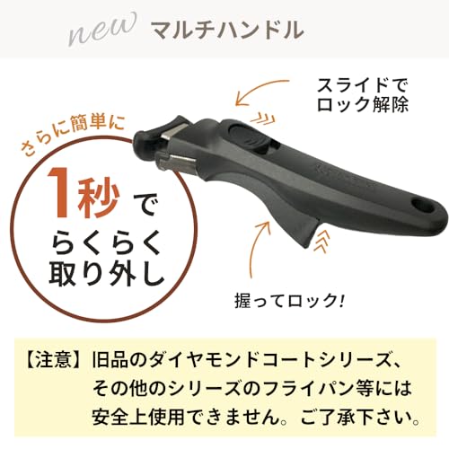 フライパン13点セット 7