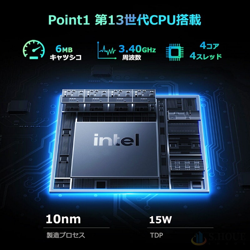 ゲーミングPC 4