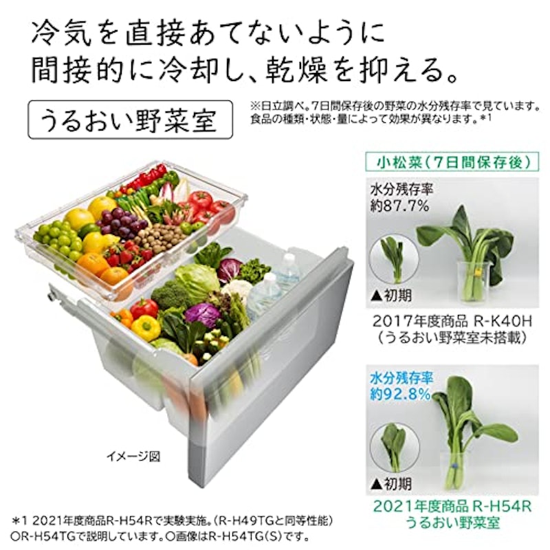 6ドア冷蔵庫 7