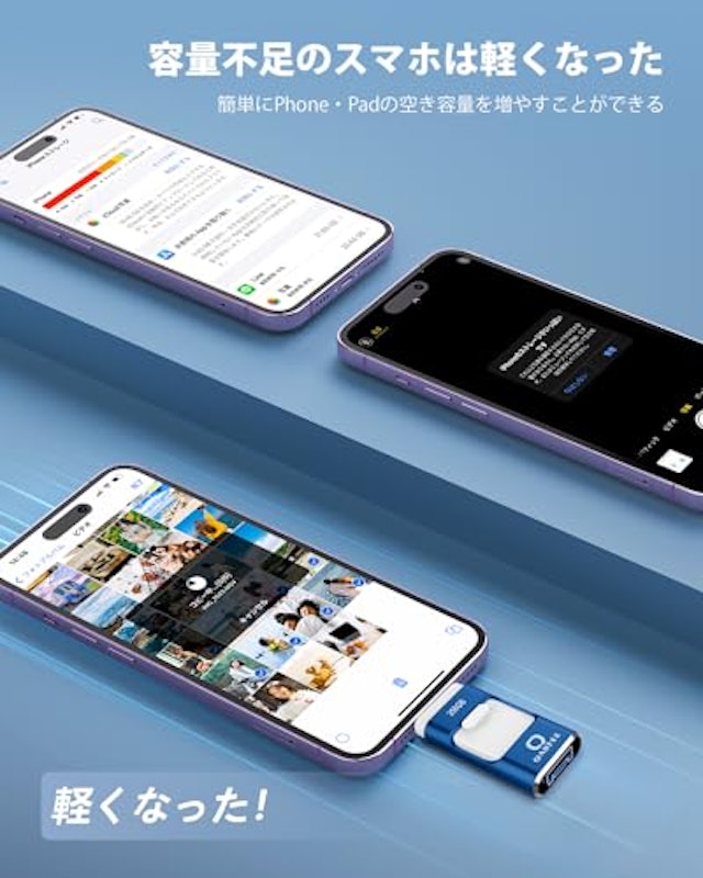 USBメモリ 5