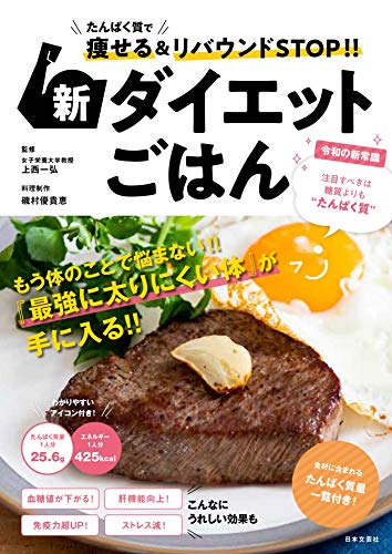 最強たんぱく質レシピ 1