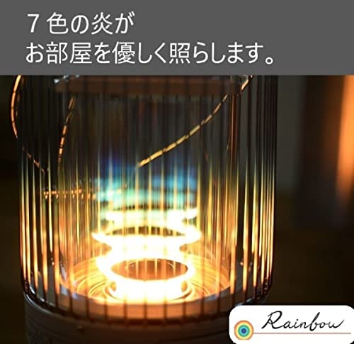 ぐるんPa 3