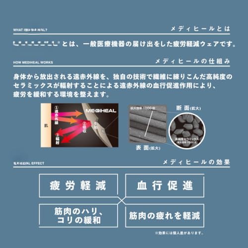 リカバリールームウエア 6