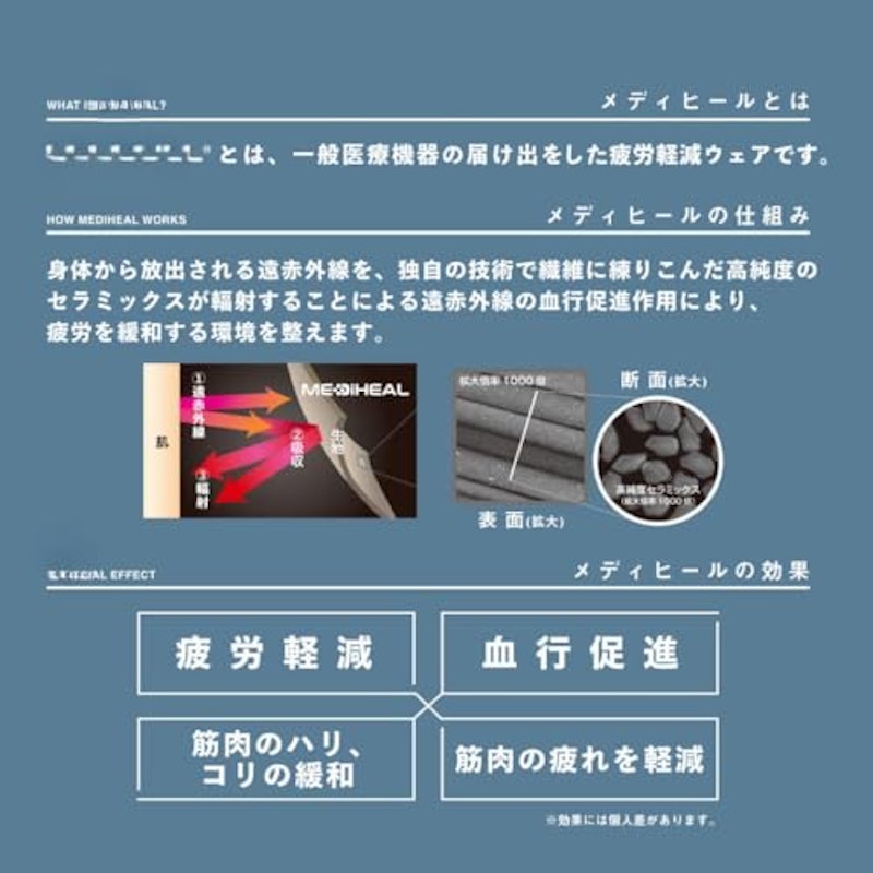 リカバリールームウエア 6