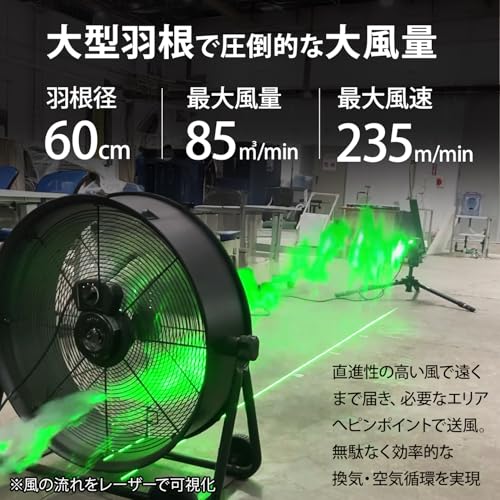 大型サーキュレーター 工場扇 床置き型 2