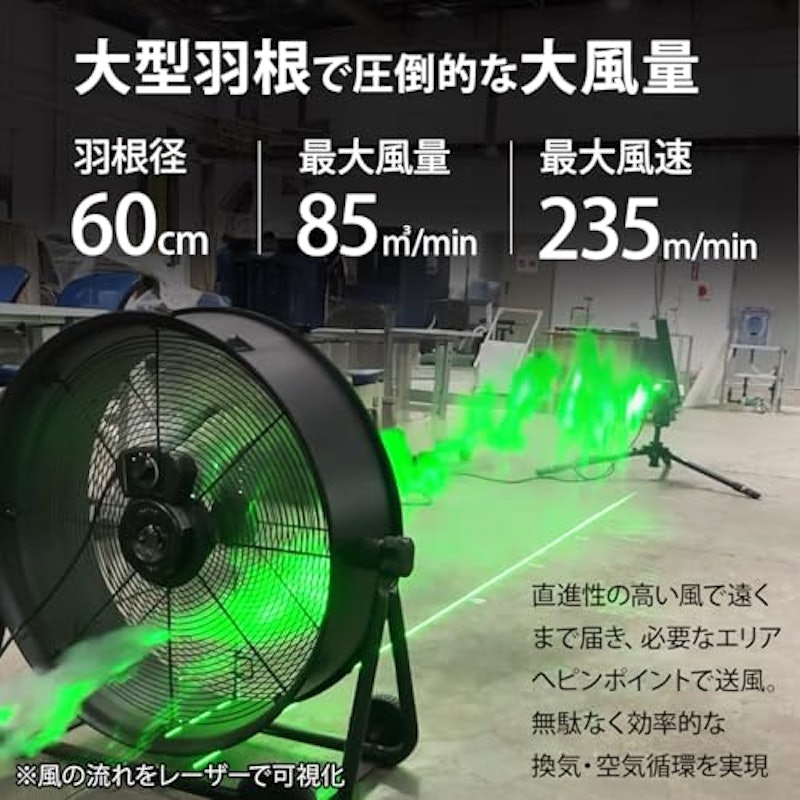 大型サーキュレーター 工場扇 床置き型 2