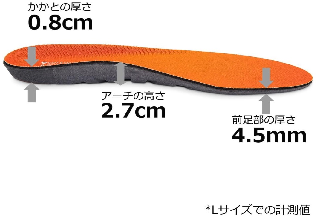 アスリート パフォーマンス インソール 2