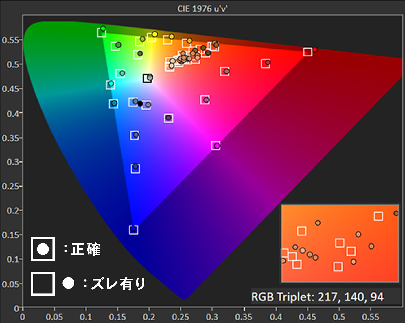 IODATA 27型ワイド液晶ディスプレイ EX-LDH271DB-Bをレビュー
