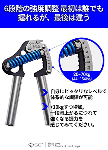 ハンドグリップ 4