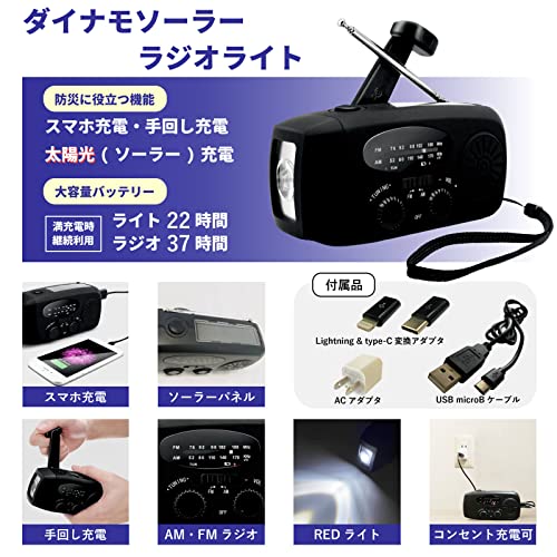 3日間生きるための避難セット 4