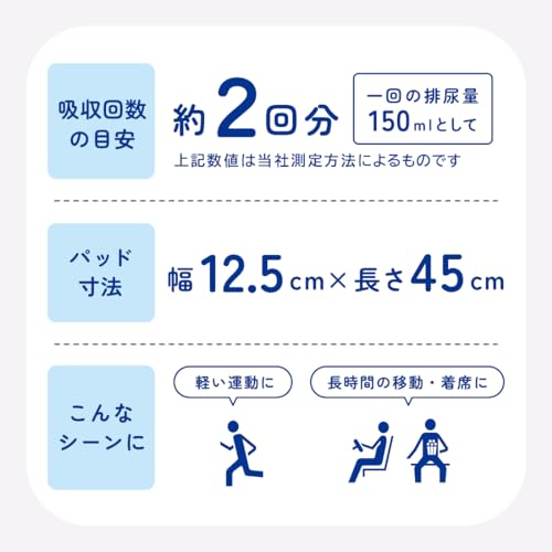 紙パンツ用パッド 下着気分パッド 3