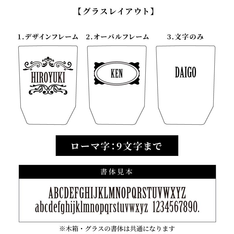 ウイスキー＆ブランデーミニチュアボトルセット 20