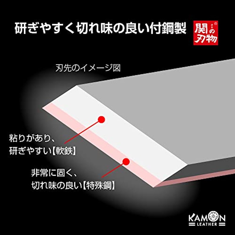 革包丁 5