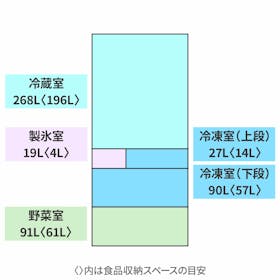 三菱電機 冷蔵庫 MR-JW50M-Mを検証レビュー!3〜4人家族向け冷蔵庫の選び方も紹介 2