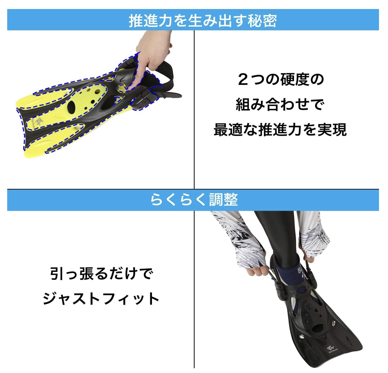 軽量ストラップフィン 4
