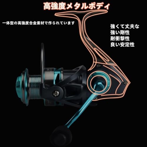 スピニング フィッシング 4