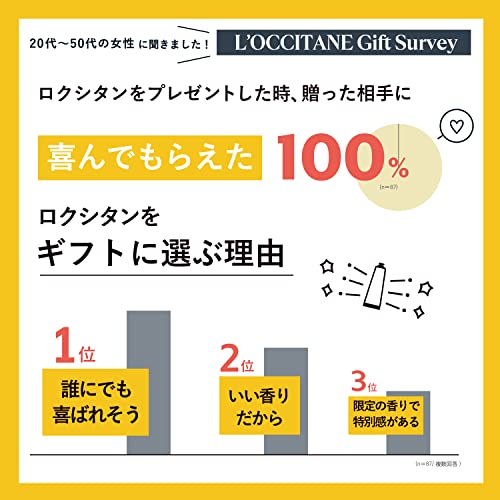 チェリーブロッサム ハンドクリーム BOX入り 2