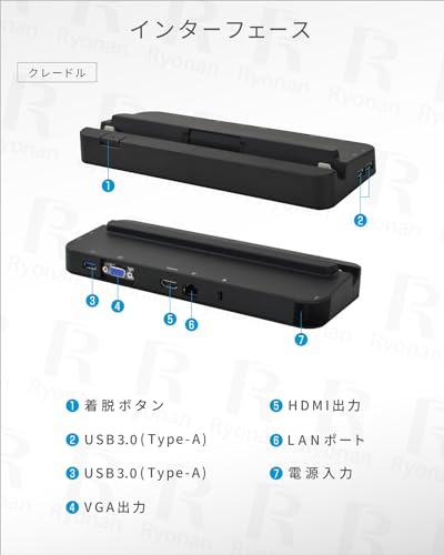ARROWS Tab Q508/SE 5