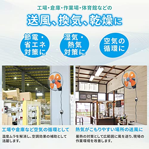 壁掛け工場扇 3
