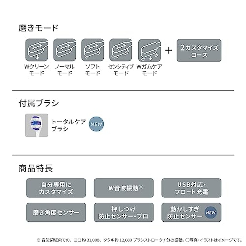 音波振動ハブラシ 8