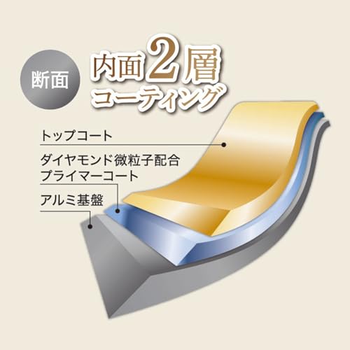 ダイヤモンドコーティング フライパン 5