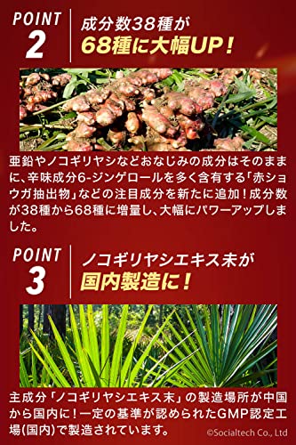 チャップアップ  サプリメント 4