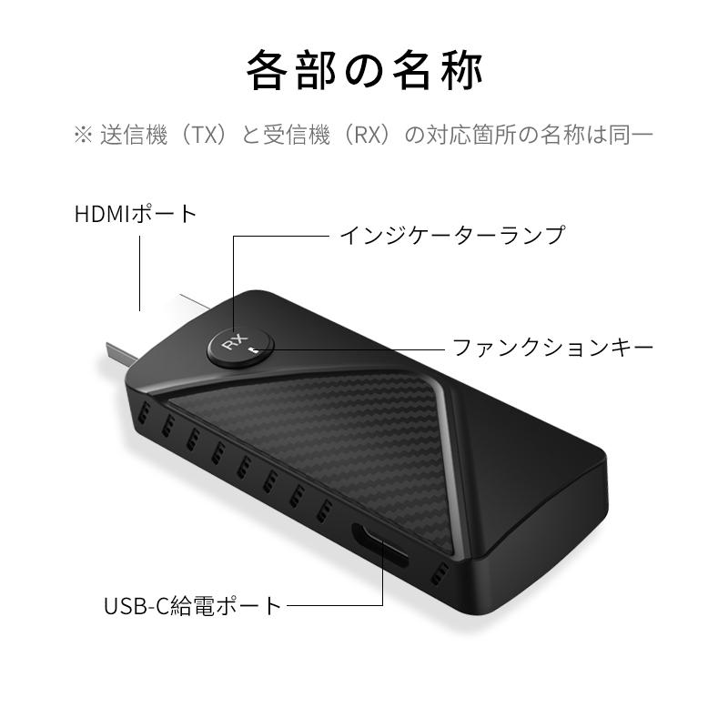 ワイヤレスHDMI伝送システム 5