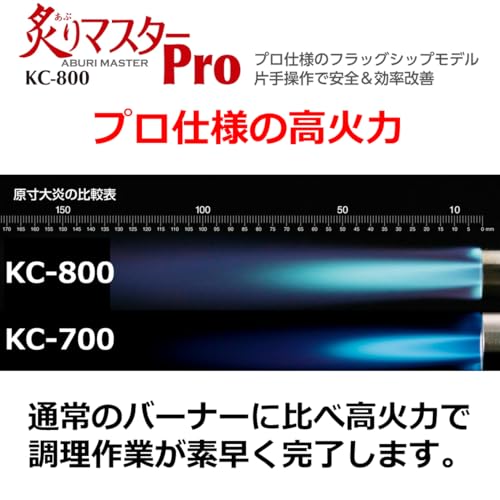 炙りマスターPro 2