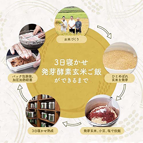 3日寝かせ 発芽玄米ごはん+GABA 7