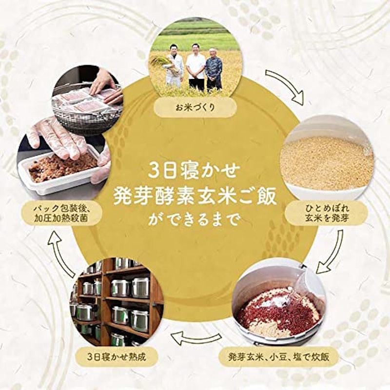 3日寝かせ 発芽玄米ごはん+GABA 7